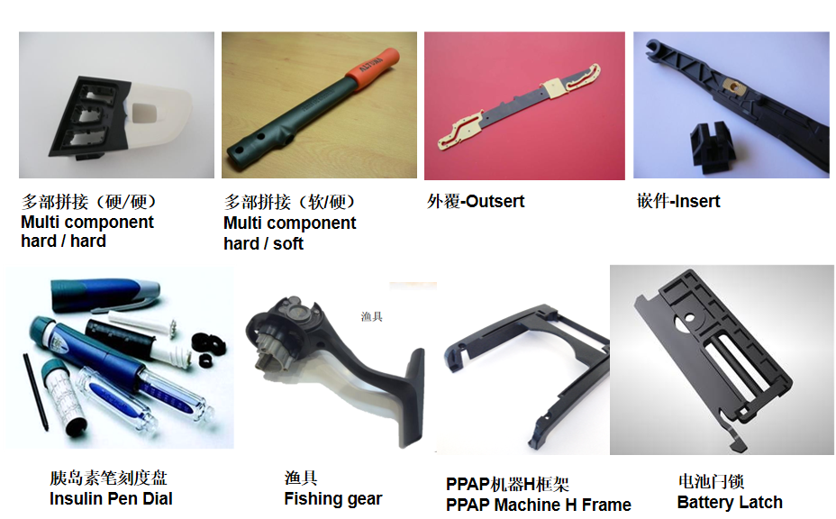图片关键词