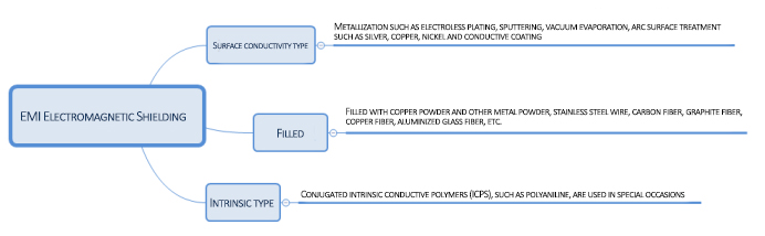 MetInfo enterprise content manager system | MetInfo CMS